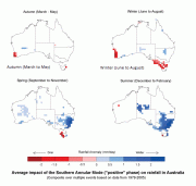 the impact that a "positive" SAM event (decreased westerly winds) has on Australian rainfall. Shading indicates daily rainfall anomaly in mm/day for each of the seasons.