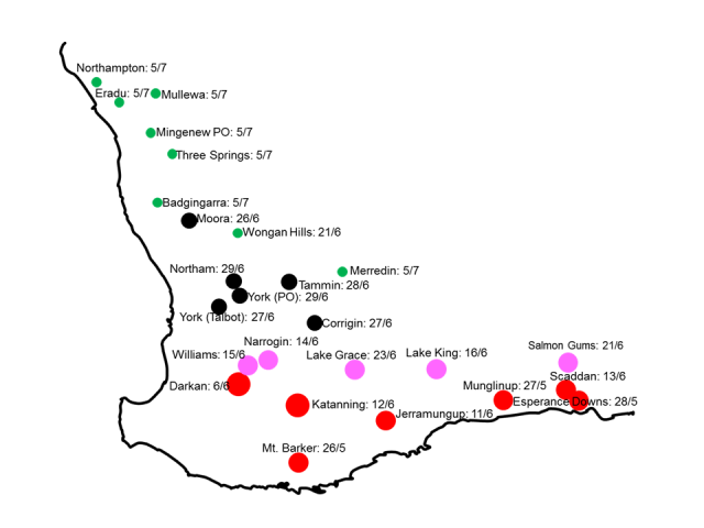 Map showing predicted dates of canola blackleg spore maturity (dates) and the relative current risk of spores coinciding seedling stage (coloured circles) based upon Blackleg Sporacle Model outputs for various locations in Western Australia (updated 24 Ma