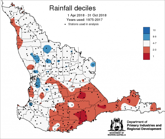 Rainfall decile map for 1 April to 31 October 2018 shows southern areas received below average rainfall while parts of the northern grainbelt received above average rainfall.