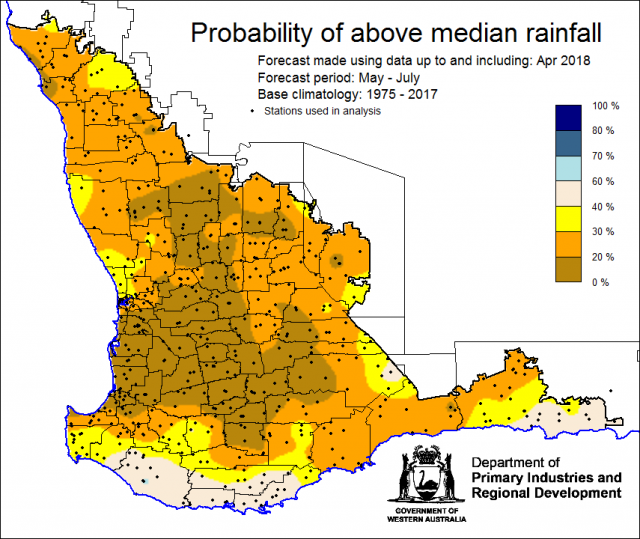 SSF forecast of the probability of exceeding median rainfall for May to July 2018. Indicating a drier than normal outlook (less than 40% chance) of receiving median rainfall for the grainbelt