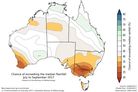 Figure 3. Rainfall outlook for July to September 2017 from the Bureau of Meteorology shows a low chance of exceeding median rainfall for south west WA.