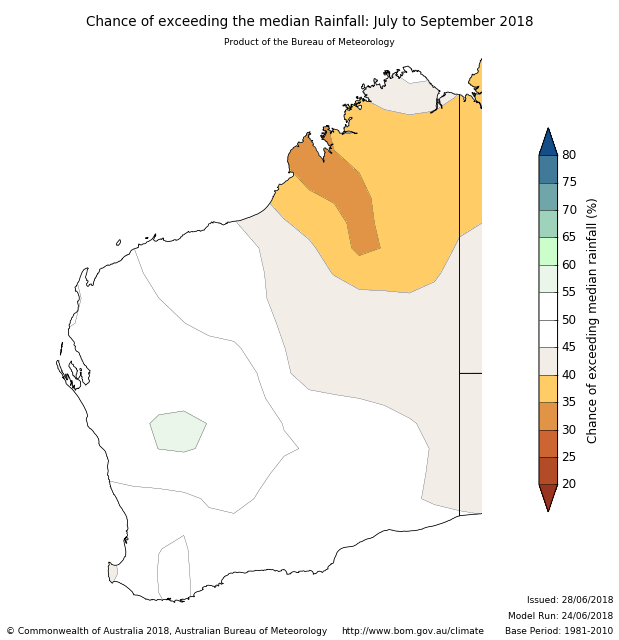 Rainfall outlook for July to September 2018 for Western Australia from the Bureau of Meteorology. Indicating a 40-50% chance of exceeding median rainfall for winter.