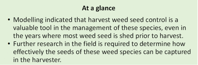 At a glance harvest weed seed control