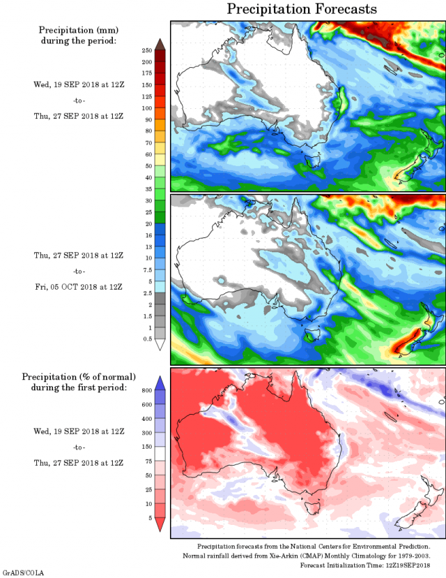 Rainfall predicted for the next two weeks from the US NCEP model, to 6 October 2018 (source: Center for Ocean-Land-Atmosphere)