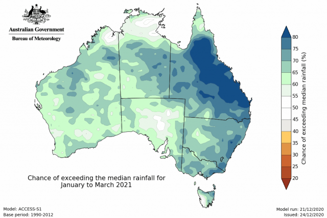 Rainfall outlook for January to March 2021 for Australia from the Bureau of Meteorology, indicating high chance of above median rainfall for the SWLD.