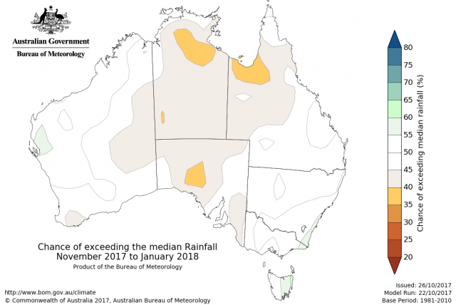 Rainfall outlook for November 2017 to January 2018 from the Bureau of Meteorology. Indicating neutral chance of exceeding median rainfall for the southwest.