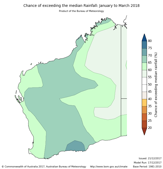 Rainfall outlook for January to March 2018 for Western Australia from the Bureau of Meteorology. Indicating 60 to 75 percent chance of exceeding the median rainfall.