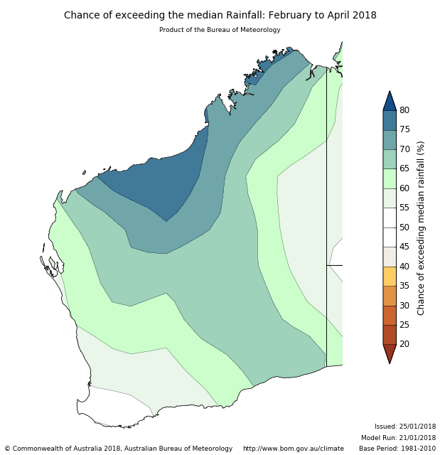 Rainfall outlook for February to April 2018 for Western Australia from the Bureau of Meteorology. Indicating 50-60 percent chance of exceeding median rainfall.