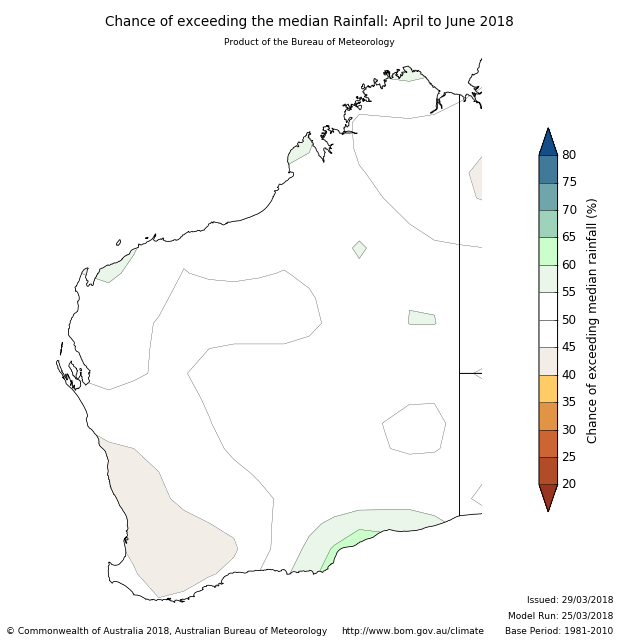 Rainfall outlook for April to June 2018 for Western Australia from the Bureau of Meteorology. Indicating generally a neutral outlook with drier conditions expected in the northern region.