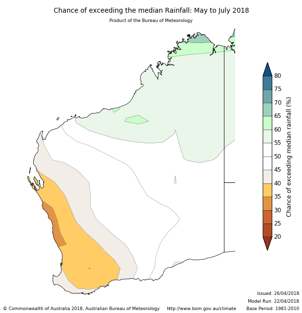 Rainfall outlook for May to July 2018 for Western Australia from the Bureau of Meteorology. Indicating 30 to 45 percent chance of exceeding median rainfall.