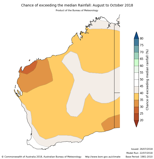 . Rainfall outlook for August to October 2018 for Western Australia from the Bureau of Meteorology. Indicating a 35-50% chance of exceeding median rainfall.