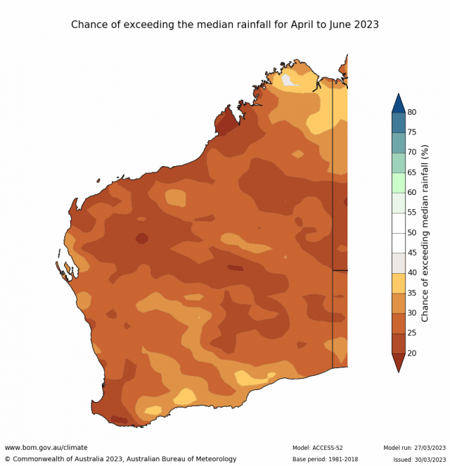 Rainfall outlook for April to June 2023 for Western Australia from the Bureau of Meteorology indicating 20-40% chance of above median rainfall for the SWLD.