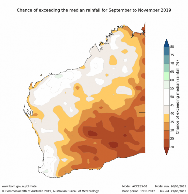 Rainfall outlook for September to November 2019 for Western Australia from the Bureau of Meteorology, indicating a neutral to dry outlook for the SWLD.