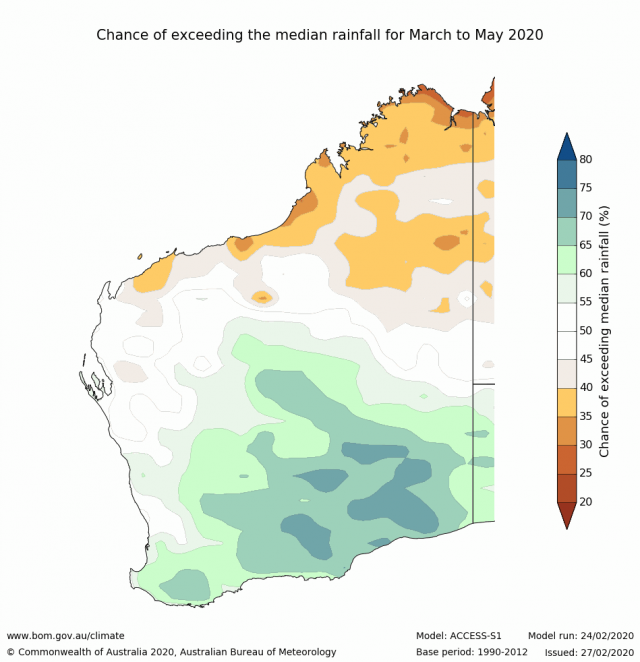 Rainfall outlook for autumn March to May 2020 for Western Australia from the Bureau of Meteorology, indicating a neutral to above average outlook for the SWLD.