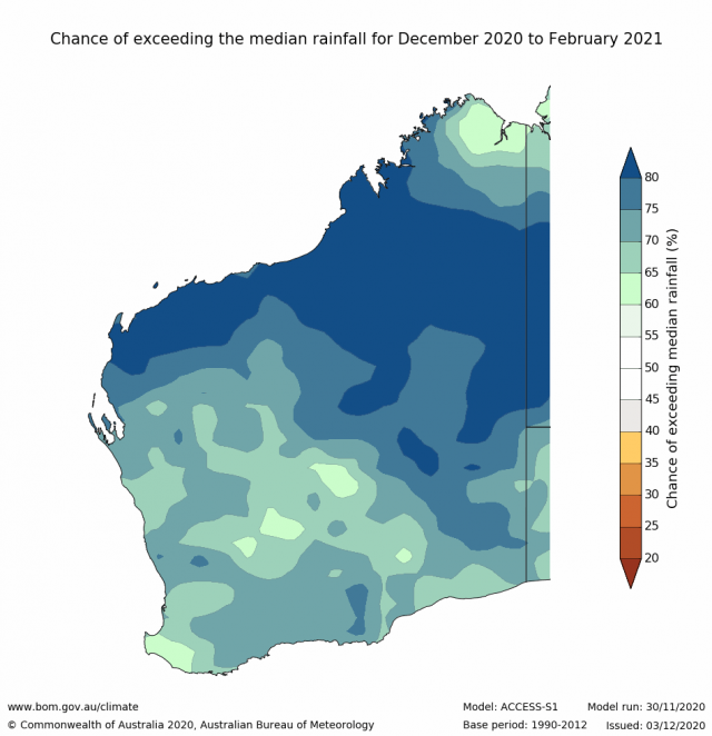 Rainfall outlook for December 2020 to February 2021 for Western Australia from the Bureau of Meteorology, indicating high chance of above median rainfall for the SWLD.