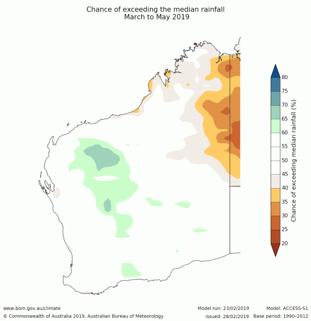 Rainfall outlook for autumn March to May 2019 for Western Australia from the Bureau of Meteorology, indicating a neutral outlook.