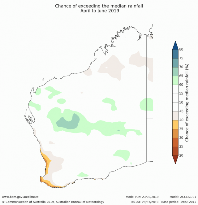 Rainfall outlook for April to June 2019 for Western Australia from the Bureau of Meteorology, indicating a neutral outlook.
