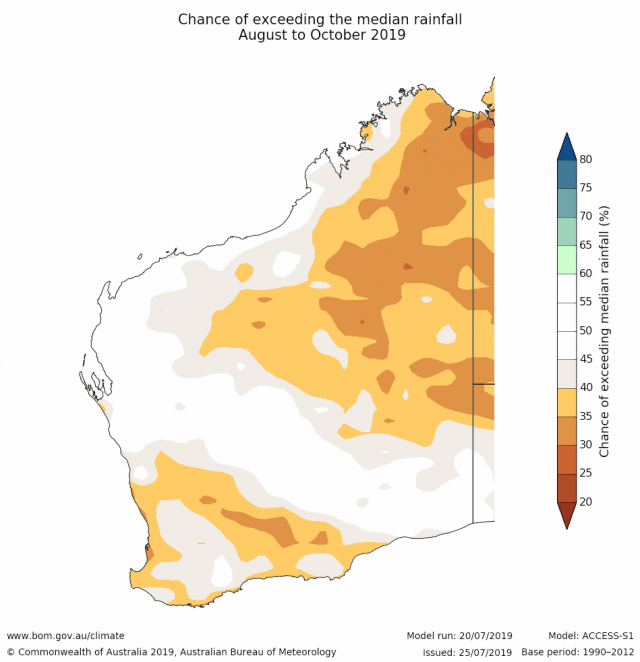 Rainfall outlook for August to October 2019 for Western Australia from the Bureau of Meteorology, indicating a dry outlook for the SWLD.