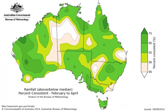 Percent Consistent skill of the Bureau of Meteorology’s outlook for February to April rainfall. Showing skill of 45 to 65 per cent consistent which is poor to moderate.