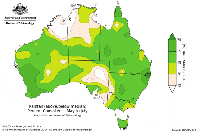 Percent Consistent skill of the Bureau of Meteorology’s outlook for May to July rainfall. Skill is 55 to 75 per cent consistent.