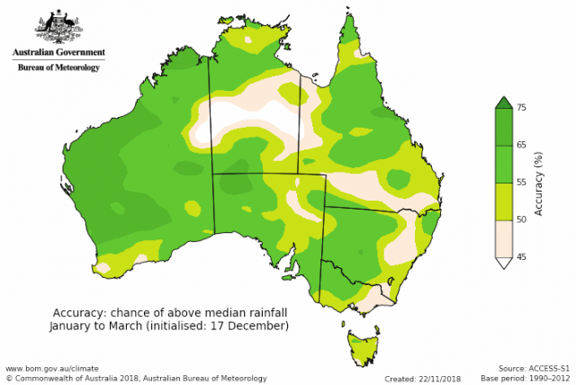 Percent Consistent skill of the Bureau of Meteorology’s outlook for summer, January to March rainfall, indicating a 45 to 65 % consistent skill over the SWLD.