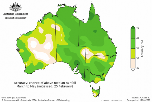 Percent Consistent skill of the Bureau of Meteorology’s outlook for autumn, March to May, indicating a 45 to 65 % consistent skill over the SWLD.