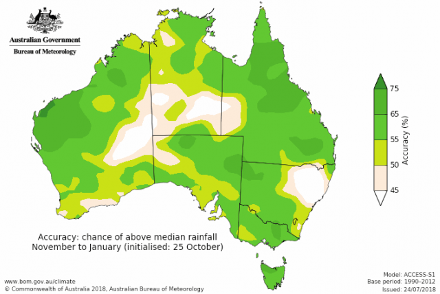 Percent Consistent skill of the Bureau of Meteorology’s outlook for November to January rainfall, indicating a 45 to 65 % consistent skill over the SWLD.