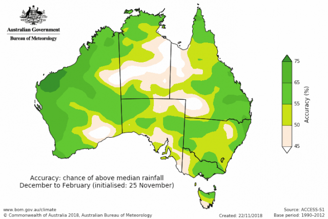 Percent Consistent skill of the Bureau of Meteorology’s outlook for summer, December to February rainfall, indicating a 55 to 75 % consistent skill over the SWLD.