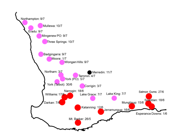 Map showing predicted dates of canola blackleg spore maturity (dates) and the relative current risk of spores coinciding seedling stage (coloured circles) based upon Blackleg Sporacle Model outputs for various locations in Western Australia (updated 7 Jun