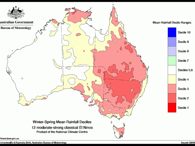 Australian rainfall patterns during El Niño events show little impact on rainfall in south-west WA.