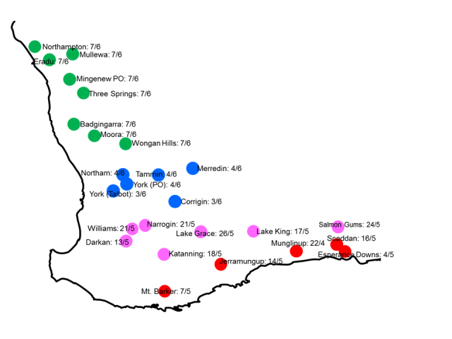 Map showing predicted dates of canola blackleg spore maturity (dates) and the relative current risk of spores coinciding seedling stage (coloured circles) based upon Blackleg Sporacle Model outputs for various locations in Western Australia (updated 26 Ap