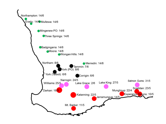 Map showing predicted dates of canola blackleg spore maturity (dates) and the relative current risk of spores coinciding seedling stage (coloured circles) based upon Blackleg Sporacle Model outputs for various locations in Western Australia (3 May)