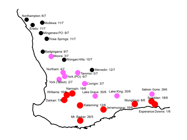 Map showing predicted dates of canola blackleg spore maturity (dates) and the relative current risk of spores coinciding seedling stage (coloured circles) based upon Blackleg Sporacle Model outputs for various locations in Western Australia (updated 4 Jun