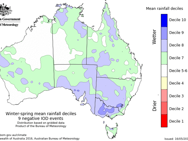 Past nine negative Indian Ocean Dipole events showing areas of increased rainfall in winter-spring for some parts of Australia. The far eastern wheat belt of Western Australia may see an increase in rainfall due to an increase in the number of cloud bands