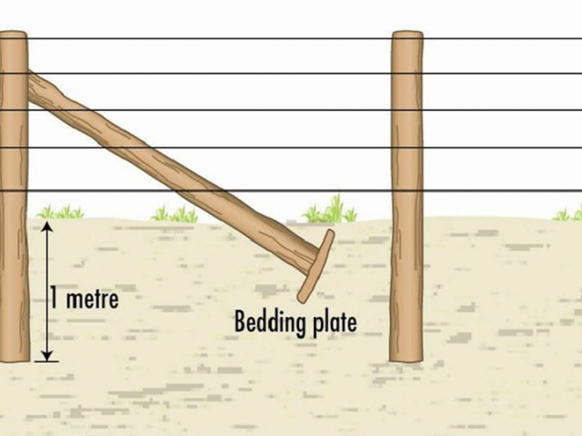The diagonal stay assembly (below) is most suited to heavy, dense soil conditions. These figures are only a guide, post size may vary.