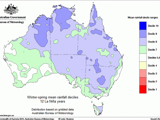 Influence of past 12 La Nina events on winter-spring Australian rainfall. Showing that rainfall has been average to above average in the South-West Land Division in La Nina.