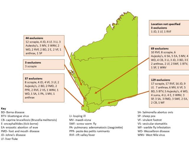 reportable disease exclusions in sheep by region 2020