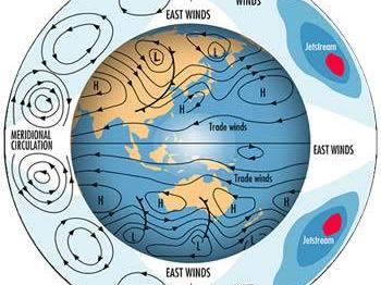 The sub-tropical ridge in the southern hemisphere is located across the string of high pressure systems seen over Australia as seen in the diagram.