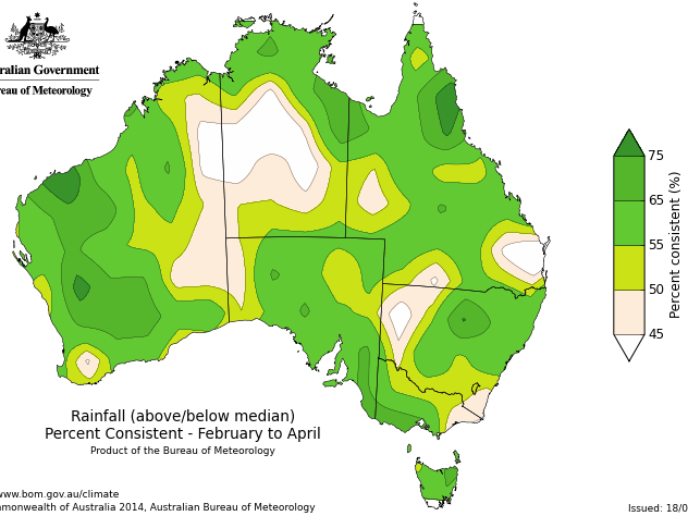 Percent Consistent skill of the Bureau of Meteorology’s outlook for February to April rainfall. Showing skill of 45 to 65 per cent consistent which is poor to moderate.