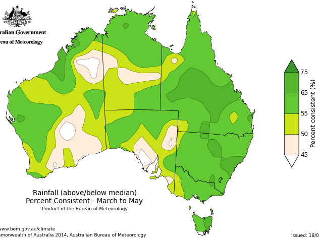 Percent Consistent skill of the Bureau of Meteorology’s outlook for March to May rainfall. Skill is 45-65 per cent consistent at this time of the year.