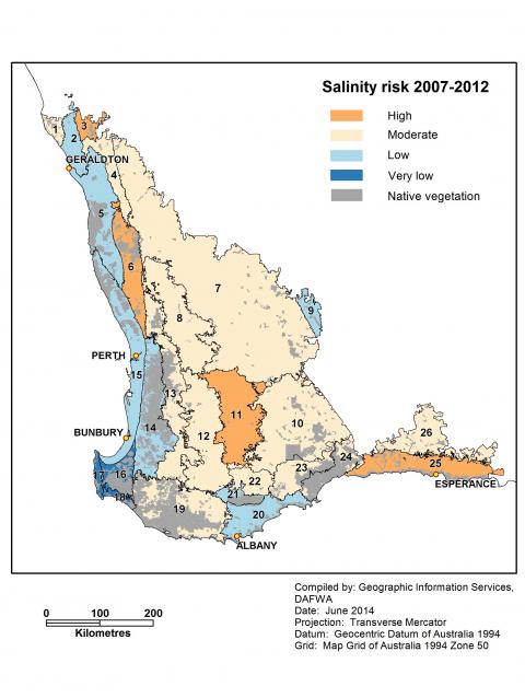 Salinity risk in the South-West of Western Australia is closely aligned with rising groundwater with greatest risk north of Geraldton, around Esperance and a few other areas.
